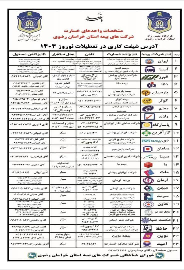 خدمت رسانی مستمر شرکت های بیمه خراسان رضوی در نوروز 1404